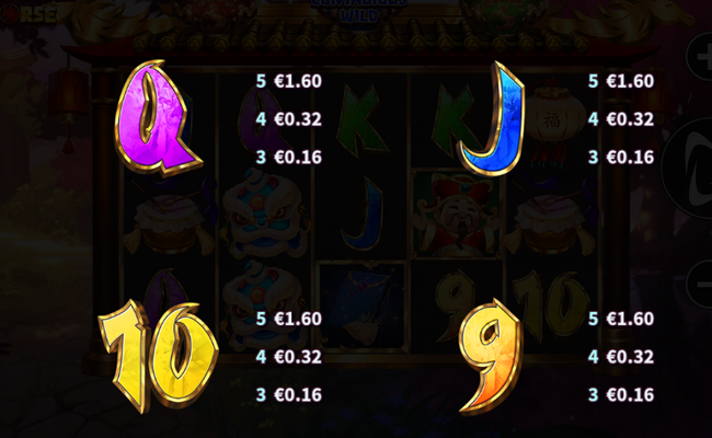 3 wonders new year horse paytable 3