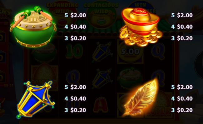 3 wonders phoenix paytable 2