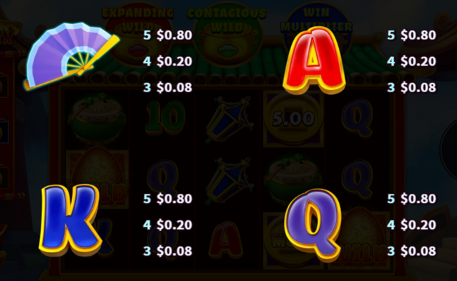 3 wonders phoenix paytable 3