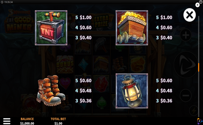 3 wonders the good miner paytable 1