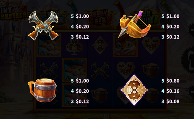 3 wonders tiny musketeers paytable 2