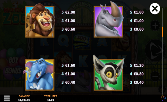 3 wonders zoo paytable 1