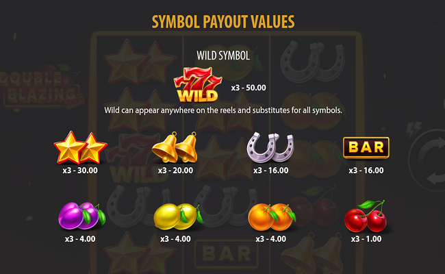 3x5 double blazing paytable