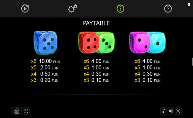 40 bulky dice 6 reels paytable 1