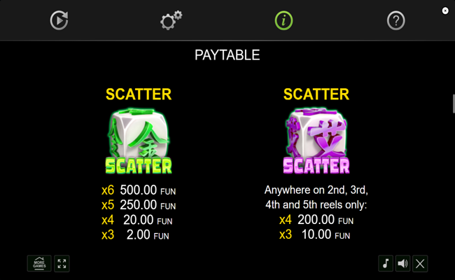 40 bulky dice 6 reels paytable 2