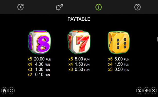 40 bulky dice golden coins link paytable 2