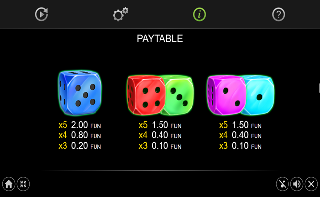 40 bulky dice golden coins link paytable 3