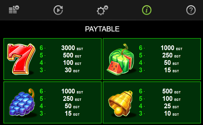 40 bulky fruits 6 reels paytable 3