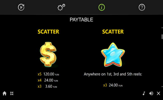 40 bulky fruits buy bonus paytable 1