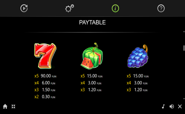 40 bulky fruits buy bonus paytable 2
