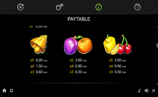 40 bulky fruits buy bonus paytable 3