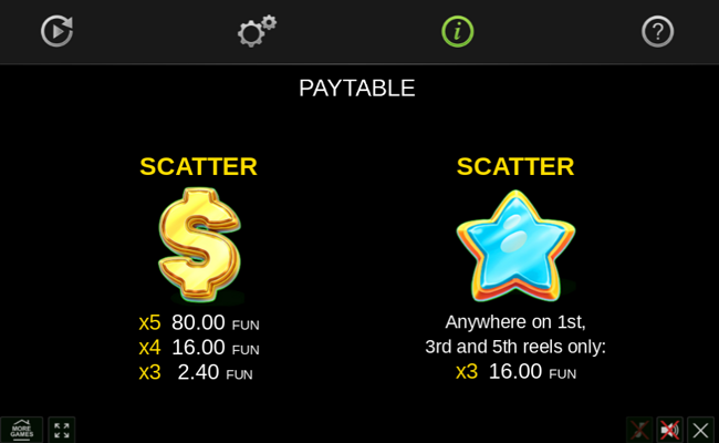 40 bulky fruits golden coins link paytable 1 1