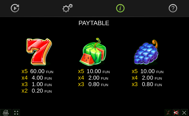 40 bulky fruits golden coins link paytable 2 1