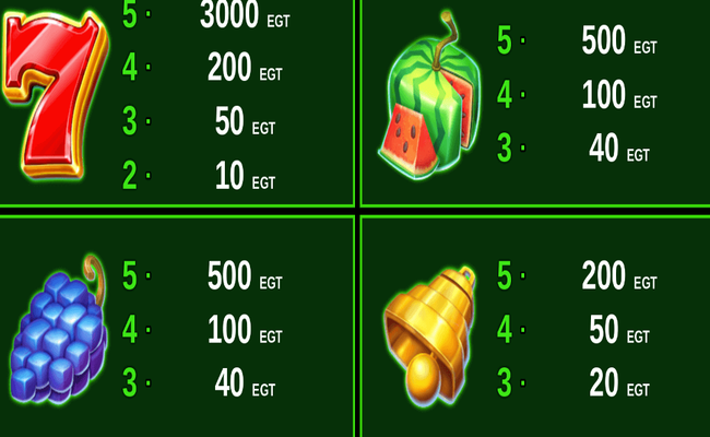40 bulky fruits paytable 1