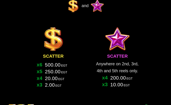 40 burning clover 6 reels paytable 1