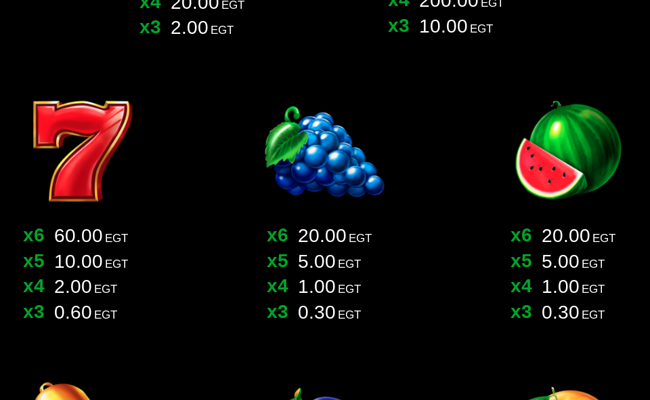40 burning clover 6 reels paytable 2