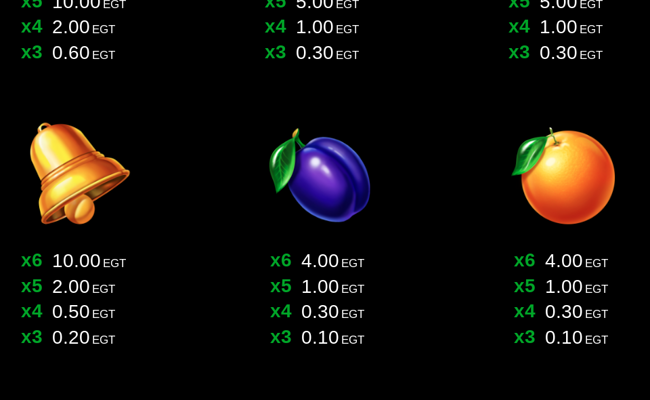 40 burning clover 6 reels paytable 3
