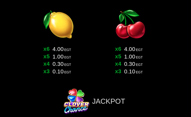 40 burning clover 6 reels paytable 4