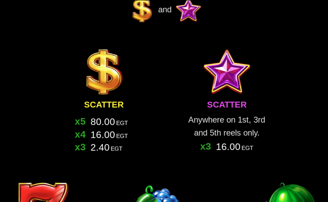 40 burning clover paytable 1