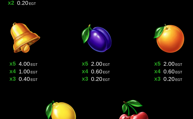 40 burning clover paytable 3