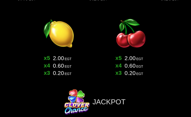 40 burning clover paytable 4