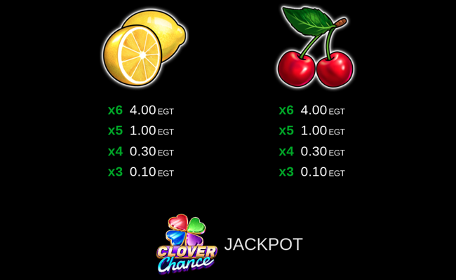 40 burning hot 6 reels clover chance paytable 4