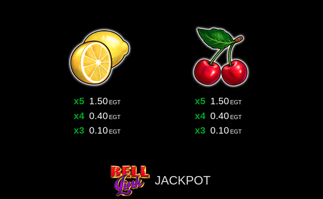 40 burning hot bell link paytable 4