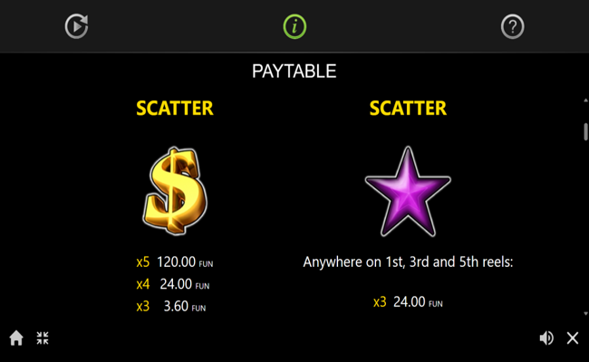 40 burning hot buy bonus paytable 1