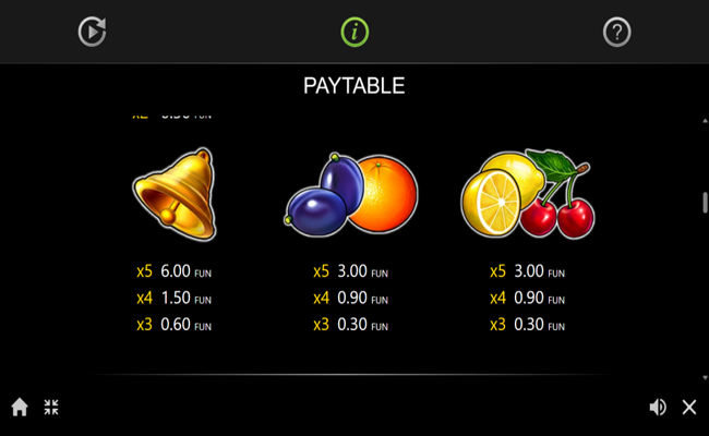 40 burning hot buy bonus paytable 3