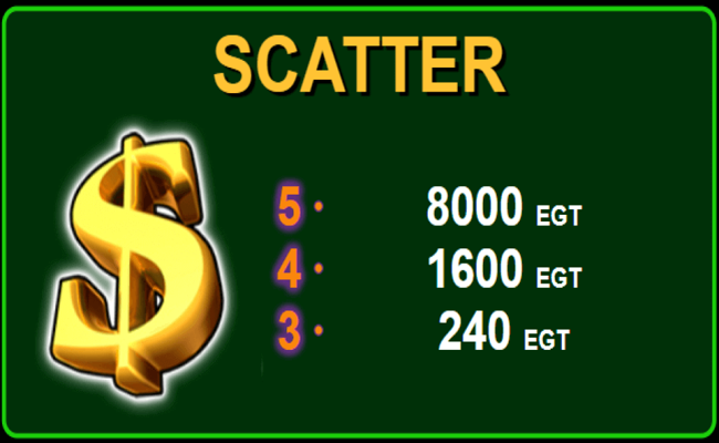 40 burning hot paytable