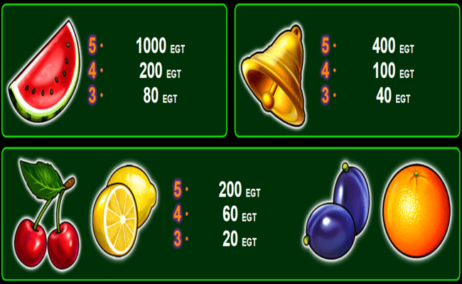 40 burning hot paytable5