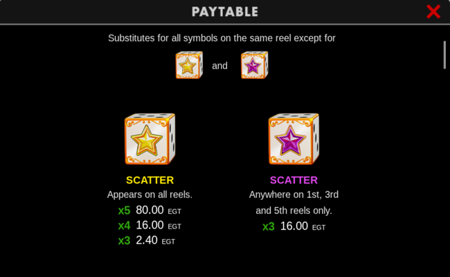 40 burning roll dice clover chance paytable 1