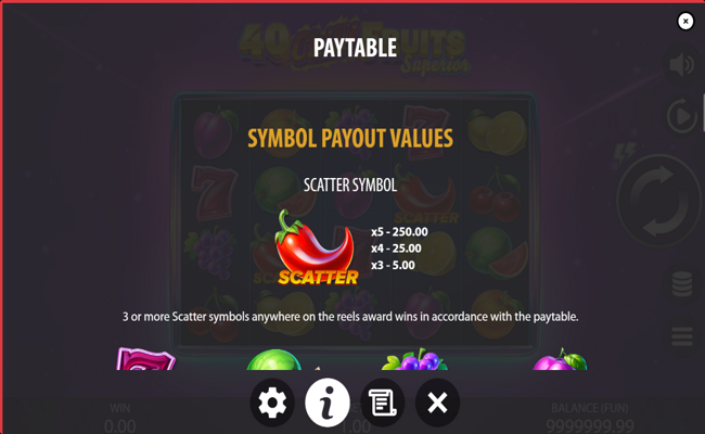 40 chilli fruits superior paytable 1