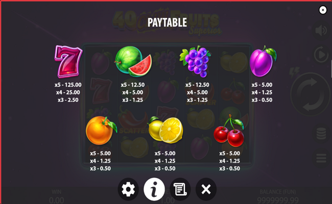 40 chilli fruits superior paytable 2