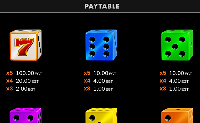 40 dazzling roll clover chance paytable 2