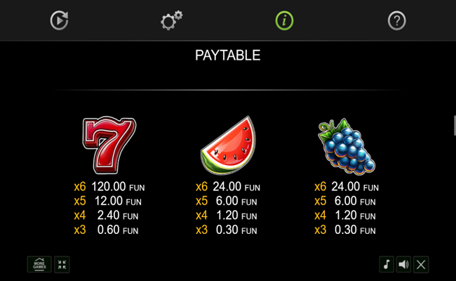 40 extra crown 6 reels paytable 2