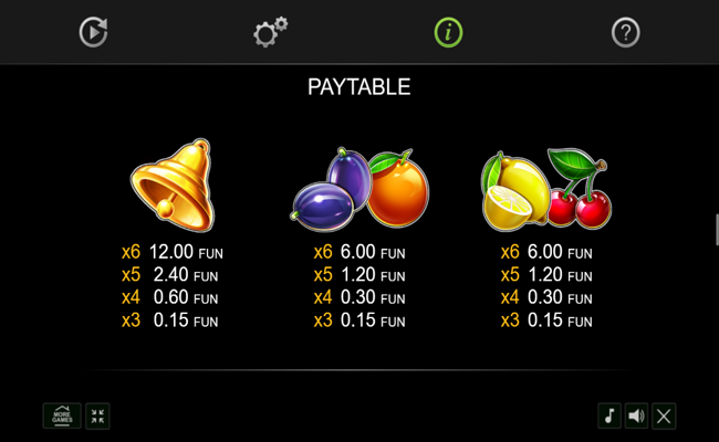 40 extra crown 6 reels paytable 3