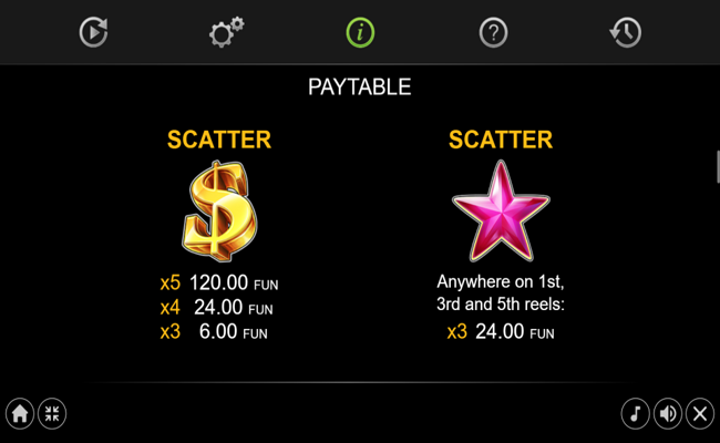 40 extra crown classic dice paytable 1