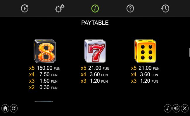 40 extra crown classic dice paytable 2