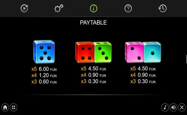 40 extra crown classic dice paytable 3