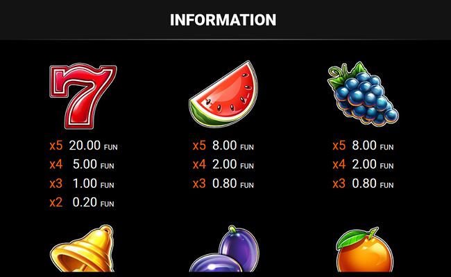 40 extra crown coin boost paytable 1