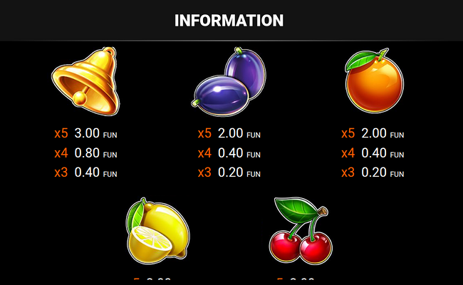 40 extra crown coin boost paytable 2