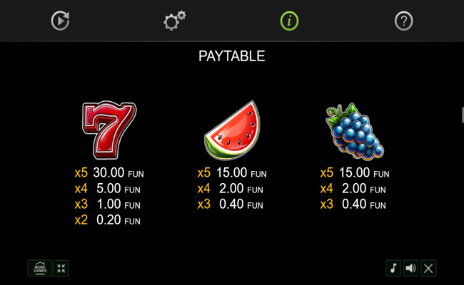 40 extra crown golden coins link paytable 2