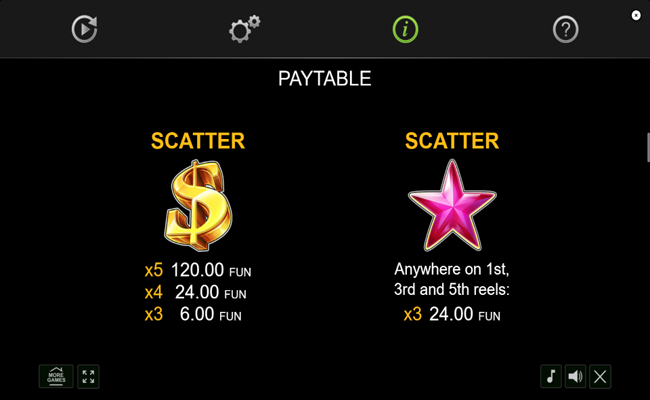 40 extra crown paytable 1