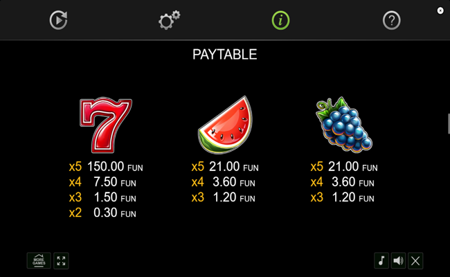 40 extra crown paytable 2