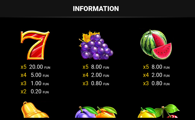 40 fruits and gold coin boost paytable 1