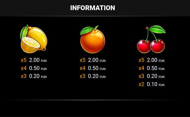 40 glossy hot coin boost paytable 3