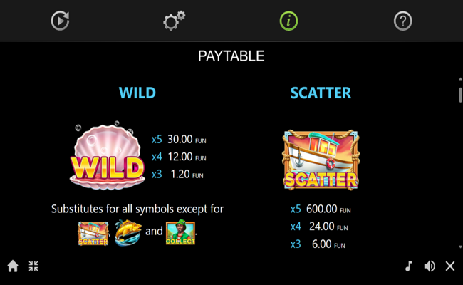 40 golden coins reel fishing paytable 1