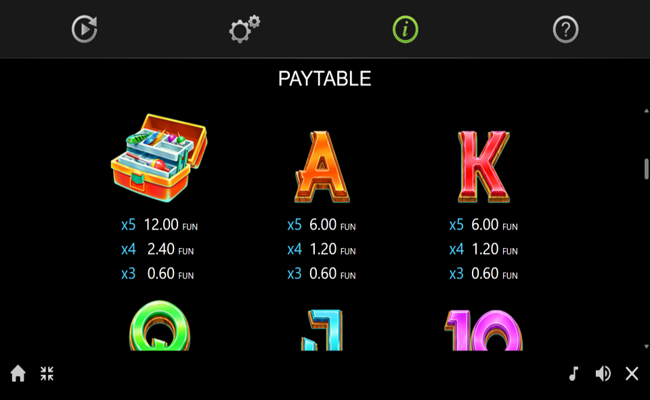 40 golden coins reel fishing paytable 2