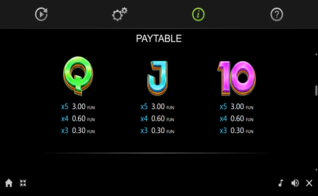 40 golden coins reel fishing paytable 3